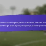 Mogućnosti kulturne razmjene na FIFA Grassroots festivalima 2025: Aktivnosti, sudjelovanje zajednice, rezultati