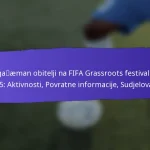 Partnerstva s školama za FIFA Grassroots festivale 2025: Programi, Sudjelovanje, Ishodi