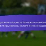 Partnerstva s lokalnim organizacijama na FIFA Grassroots festivalima 2025: Suradnje, koristi, rezultati