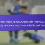 Metrike uspjeha za FIFA Grassroots festivale 2025: Prisustvo, Angažman, Zadovoljstvo