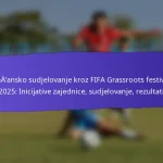 Utjecaj inicijativa iz baze na razvoj zajednice u 2025: Studije slučaja, ishodi, povratne informacije