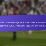 Ekonomske koristi FIFA Grassroots festivala 2025: podrška lokalnom poslovanju, turizam, ulaganja