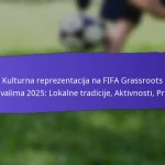 Angažman obitelji na FIFA Grassroots festivalima 2025: Aktivnosti, Povratne informacije, Sudjelovanje