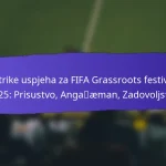 Dugoročni utjecaj FIFA Grassroots festivala 2025: Razvoj zajednice, angažman mladih, zadržavanje