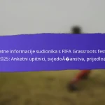 Partnerstva s lokalnim organizacijama na FIFA Grassroots festivalima 2025: Suradnje, koristi, rezultati