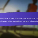Analiza dobnih skupina na FIFA Grassroots festivalima 2025: Kategorije mladih, Stope sudjelovanja, Trendovi
