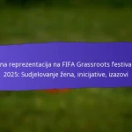 Partnerstva s školama za FIFA Grassroots festivale 2025: Programi, Sudjelovanje, Ishodi