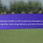 Utjecaj društvenih medija na sudjelovanje na FIFA Grassroots festivalima 2025: Kampanje, Doseg, Angažman