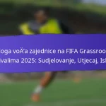 Uloga lokalnih poduzeća na FIFA Grassroots festivalima 2025: Sponzorstvo, Sudjelovanje, Utjecaj na zajednicu