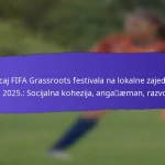 Zdravstveni i sigurnosni ishodi s FIFA Grassroots festivala 2025: protokoli, povratne informacije sudionika, poboljšanja