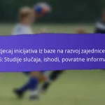 Sudjelovanje škola na FIFA Grassroots festivalima 2025: Programi, angažman učenika, rezultati