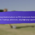 Utjecaj vremena na FIFA Grassroots festivale 2025: Prisustvo, aktivnosti, iskustvo sudionika