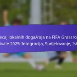 Pristupačnost Događaja Za Sudionike S Invaliditetom Na FIFA Grassroots Festivalima 2025: Odredbe, Povratne Informacije, Unapređenja