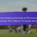 Sudjelovanje zajednice na FIFA Grassroots festivalima 2025: Lokalna partnerstva, Uloge volontera, Prisustvo