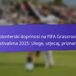Sudjelovanje zajednice na FIFA Grassroots festivalima 2025: Lokalna partnerstva, Uloge volontera, Prisustvo