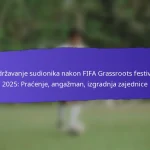 Volonterski doprinosi na FIFA Grassroots festivalima 2025: Uloge, utjecaj, priznanje