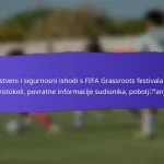 Utjecaj FIFA Grassroots festivala na lokalne zajednice u 2025.: Socijalna kohezija, angažman, razvoj