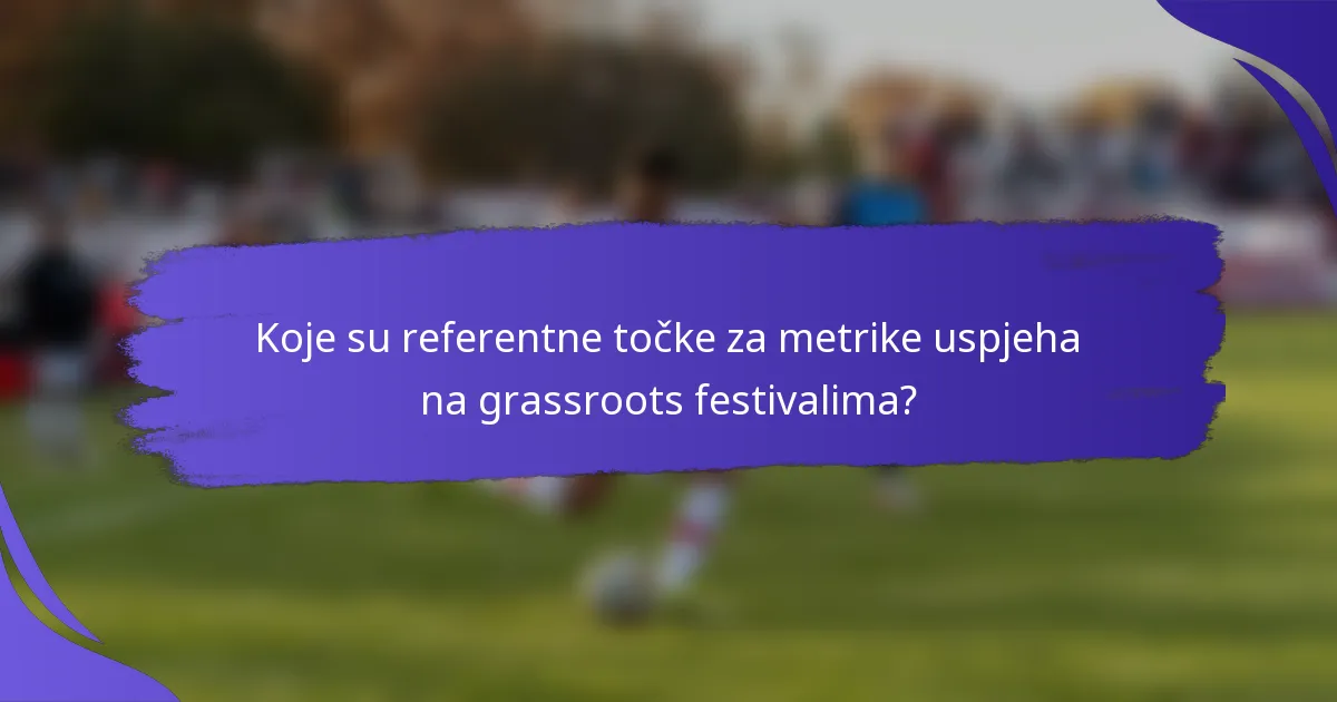 Koje su referentne točke za metrike uspjeha na grassroots festivalima?