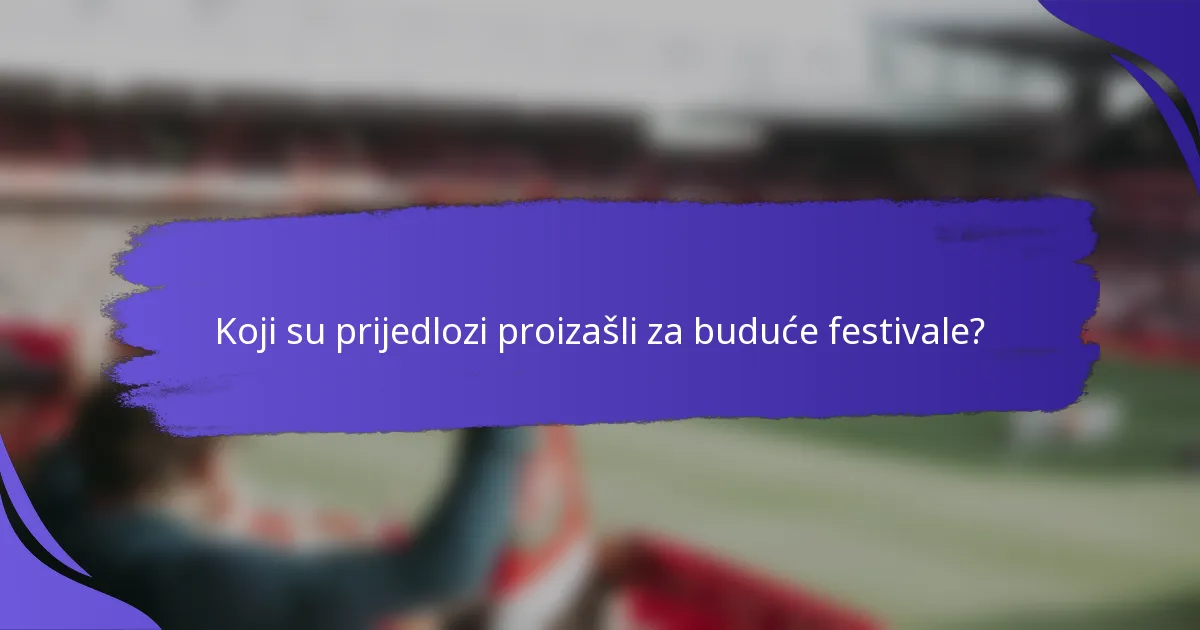Koji su prijedlozi proizašli za buduće festivale?